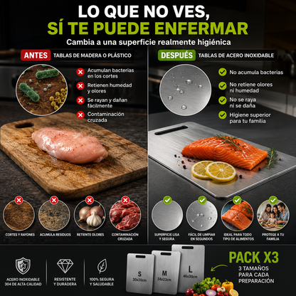 HYGIENIX™ | DEJA ATRAS LAS TABLAS QUE ACUMULAN BACTERIAS