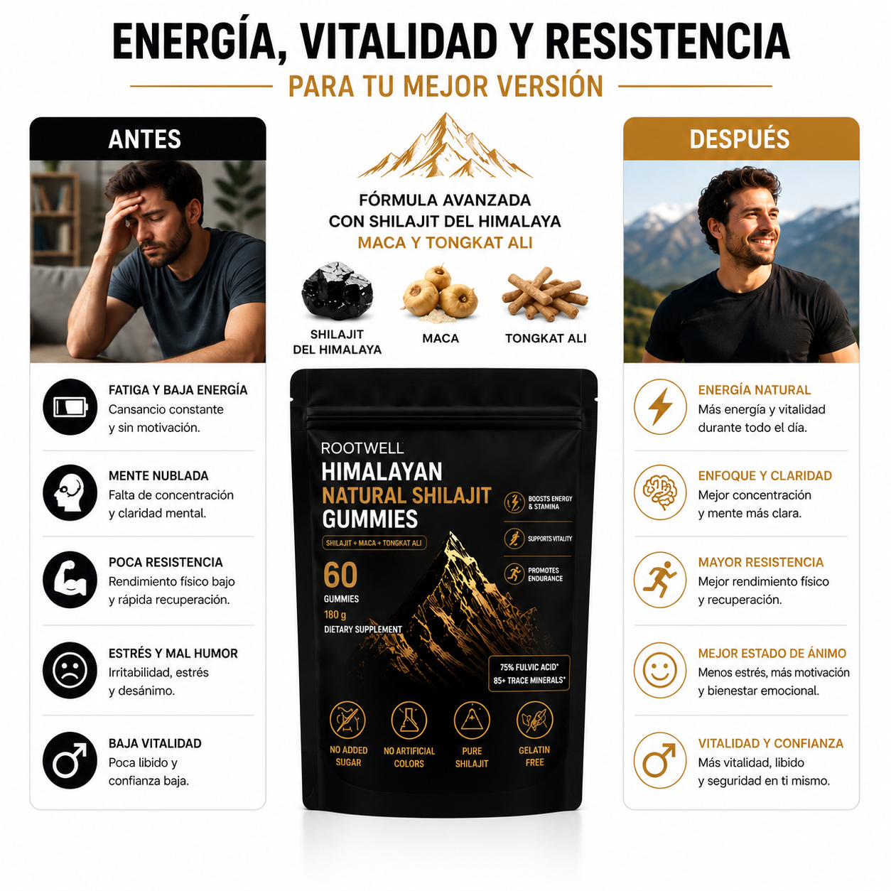 SHILAJIT 60 GUMMIES HIMALAYA CON MACA