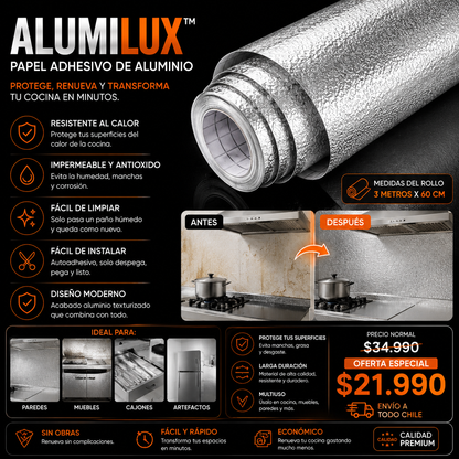 ALUMILUX™ | PROTEGE Y RENUEVA TU COCINA SIN REMODELACIONES COSTOSAS